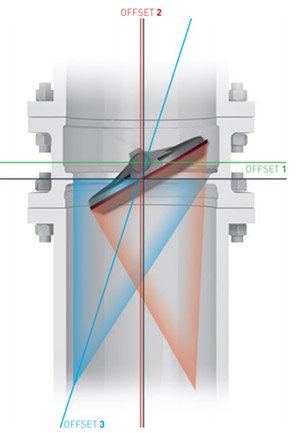 triple offset torque seated diagram